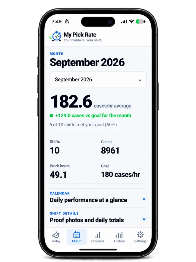 My Pick Rate Month screen showing September 2026 performance